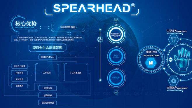從工業設計到用戶體驗設計的轉變–評估與驗證